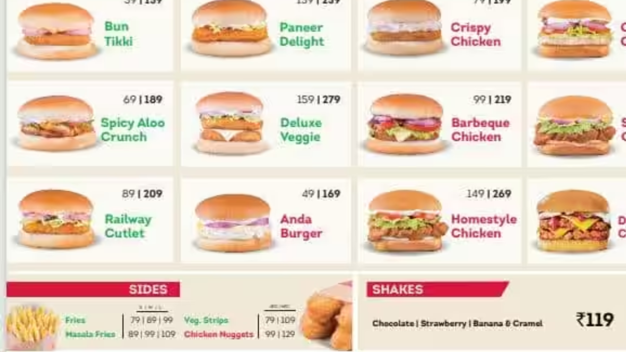 Wendy’s Menu 2026